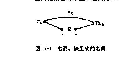 熱電制冷基本原理