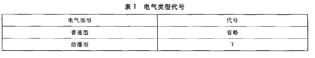 電氣類型代號(hào)按表1的規(guī)定。