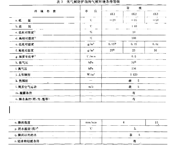 東莞正航儀器詳細(xì)圖