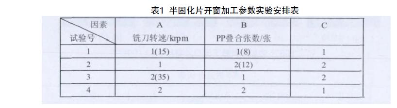 Semi-flex印制板試驗(yàn)