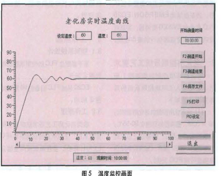 經(jīng)濟型高低溫試驗箱優(yōu)勢